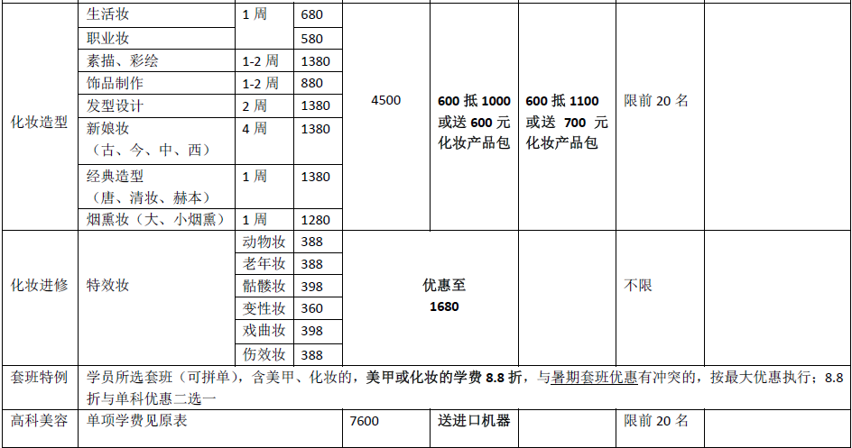 2017年美容化妆培训优惠