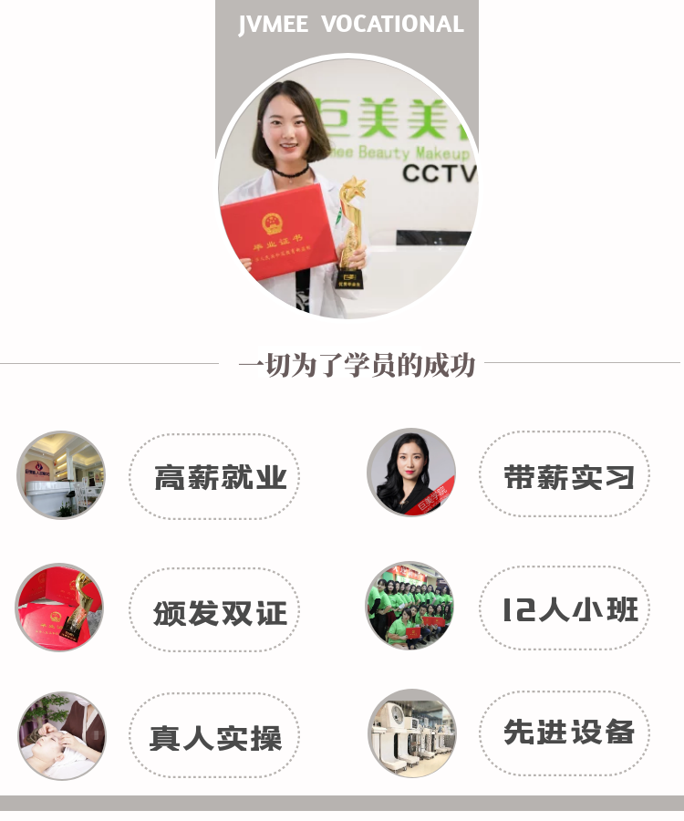 商业造型发型师全科班