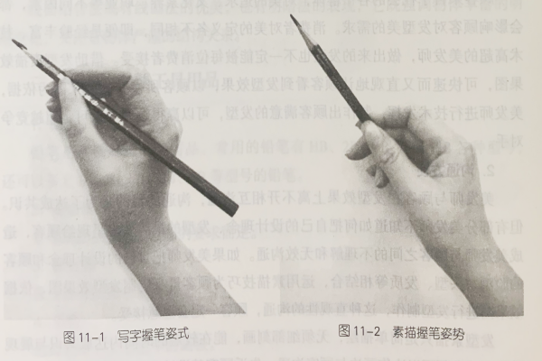 成都美发学校 成都美发学校
